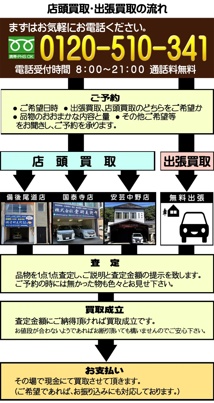 �������p �����i���� �o������ �L��