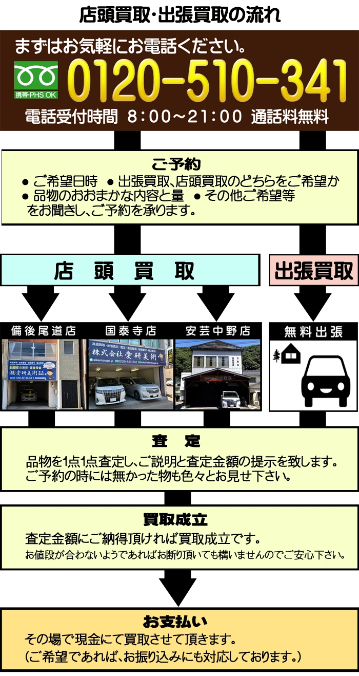 愛研美術 骨董品買取 出張査定 広島